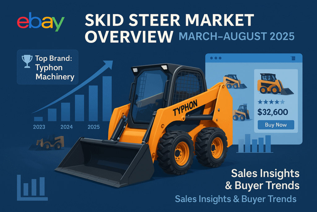 Skid Steer Market Overview