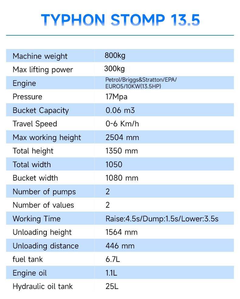 TYPHON-STOMP-507-jpg - Skidsteer Loader