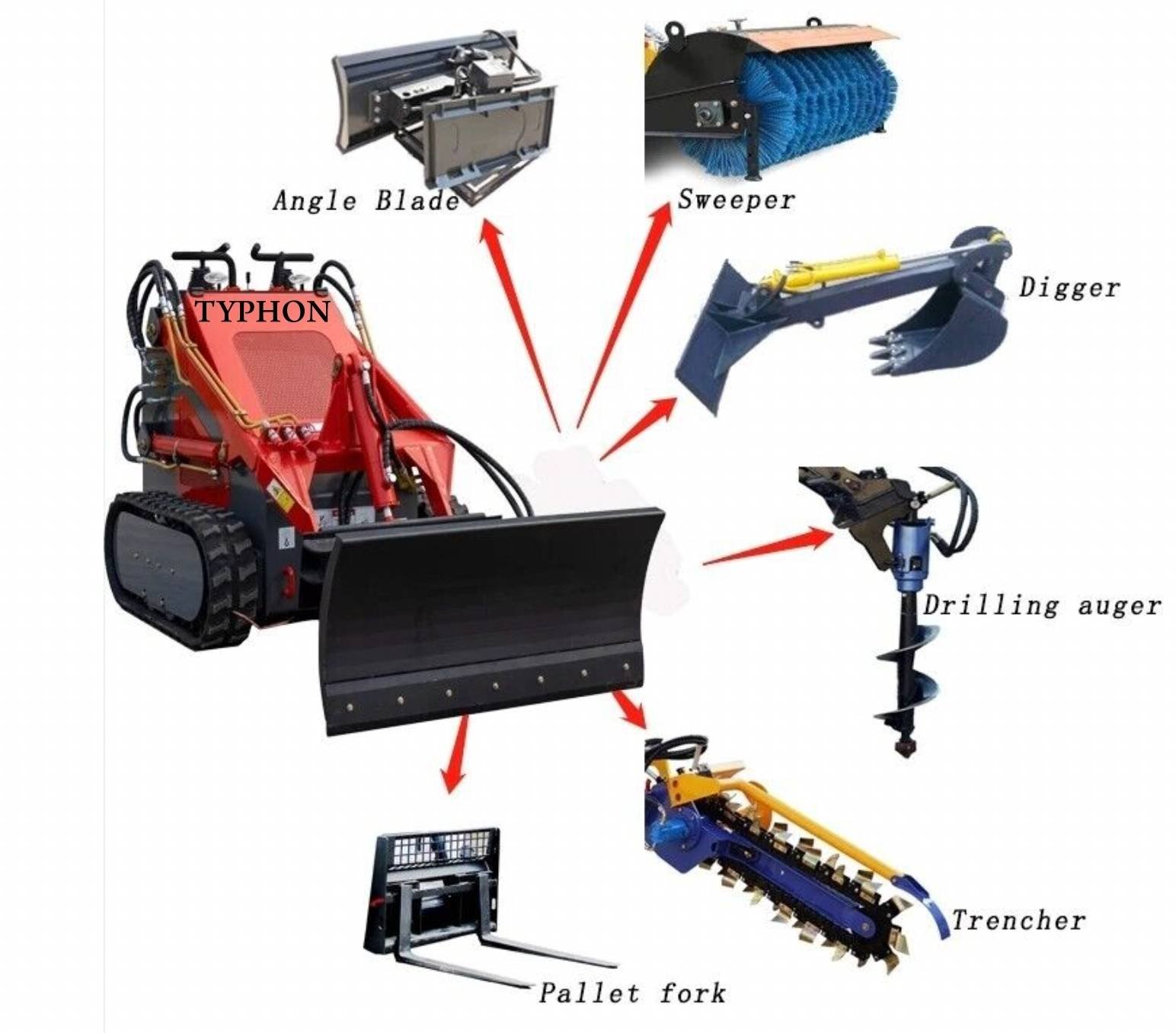 Red tracked excavator with multiple interchangeable attachments labeled: angle blade, sweeper, digger, drilling auger, trencher, pallet fork – showing a multi-tool X machine.