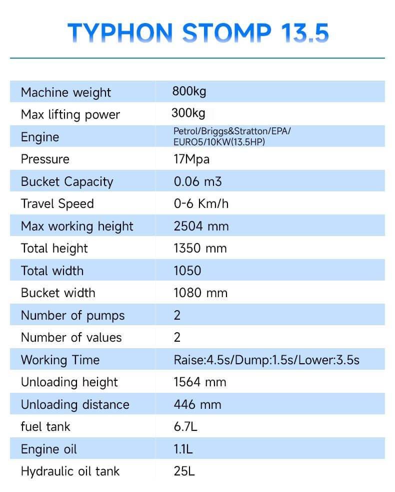Specification table for Typhon Stomp 13.5 showing key specs: weight 800 kg, max lift 300 kg, engine type Petrol/Briggs & Stratton EEA, pressure 17 MPa, bucket capacity 0.06 m3, travel speed 0–6 km/h, max working height 2504 mm, total height 1350 mm, total width 1050 mm, bucket width 1080 mm, 2 pumps, 2 values, working times Raise 4.5s / Dump 1.5s / Lower 3.5s, unloading height 1564 mm, unloading distance 446 mm, fuel tank 6.7 L, engine oil 1.1 L, hydraulic oil tank 25 L.